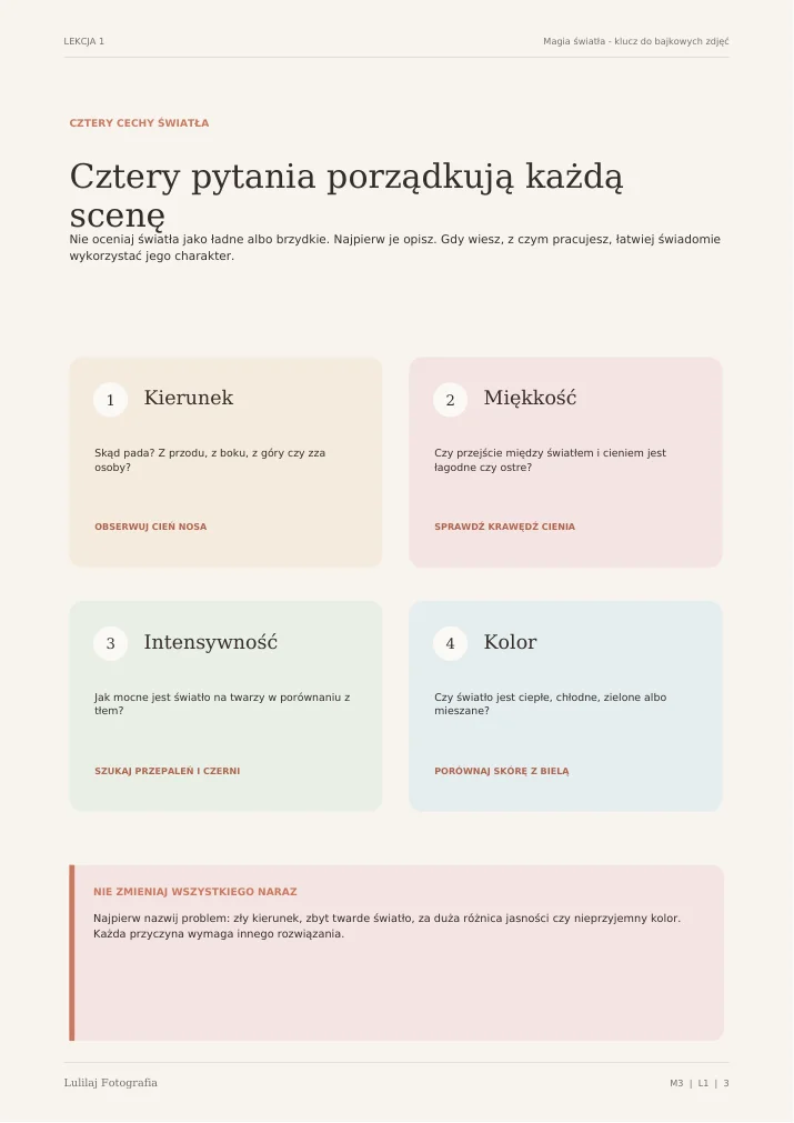 Rzeczywista strona kursu opisująca cztery cechy światła